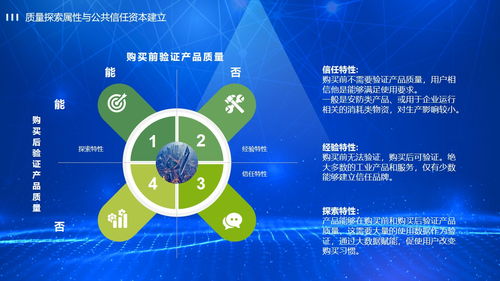 合理利潤 優質機床、品質與服務的不二基石